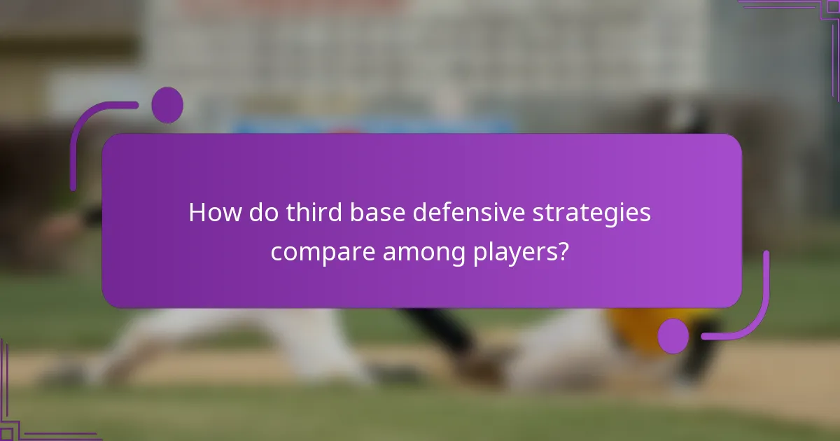 How do third base defensive strategies compare among players?