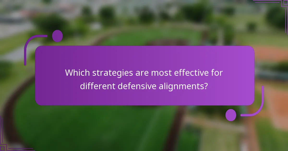 Which strategies are most effective for different defensive alignments?